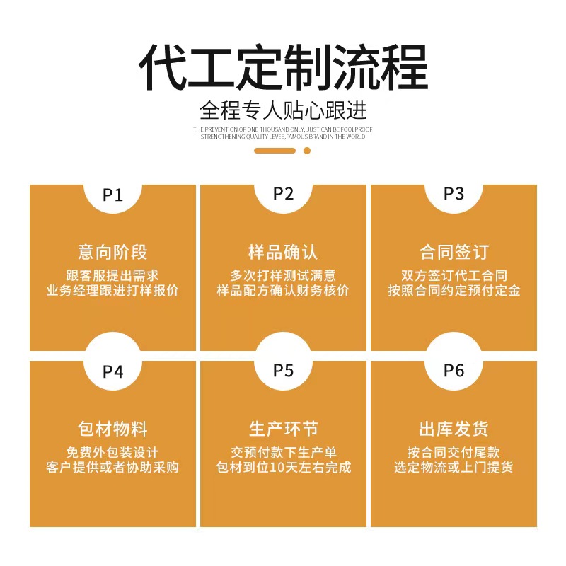 金銀花柚子汁為何會成為爆品，選擇專業(yè)廠家代工，有哪些優(yōu)勢